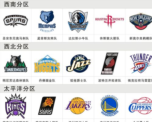 北京110-118深圳1喜3忧！曾凡博+许利民遭质疑，欠缺关键球员！